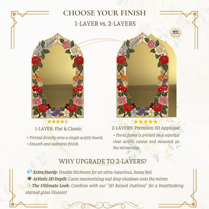 Fax Stained Glass Engagement Sign, Floral Arch Mirror Welcome Board, 3D Raised Acrylic, Moody Jewel Tone Autumn Decor